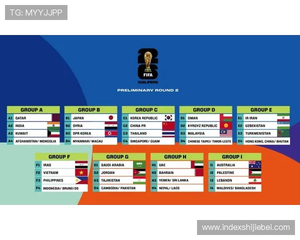 世界杯抽签直播精彩片段集锦，带你回顾抽签仪式中的每一个激动人心的瞬间