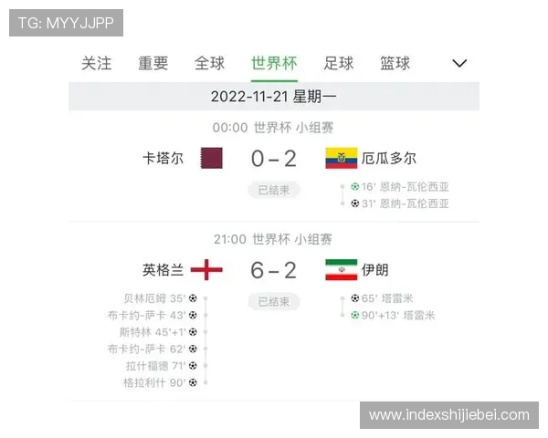 卡塔尔世界杯时间表公布，2022年比赛具体开赛和闭幕时间详解