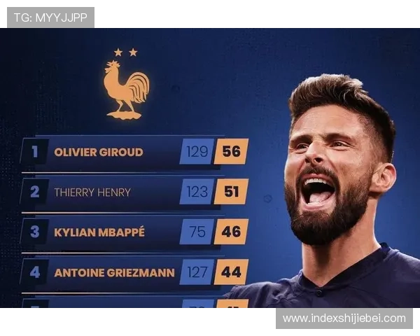 足球世界杯英文评论常用词汇及表达方式，增强你的赛事评论技巧