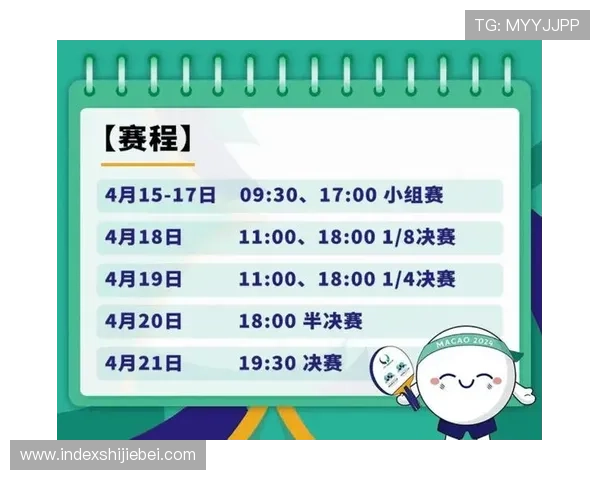 2023年世界杯时间表最新更新,帮助球迷掌握每场比赛的准确时间和赛程安排 2023年世界杯时间表最新更新,帮助球迷掌握每场比赛的准确时间和赛程安排