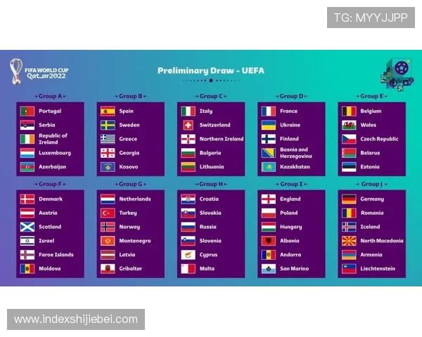 2026年世界杯分组情况专家解读未来比赛的潜在热点与关注焦点