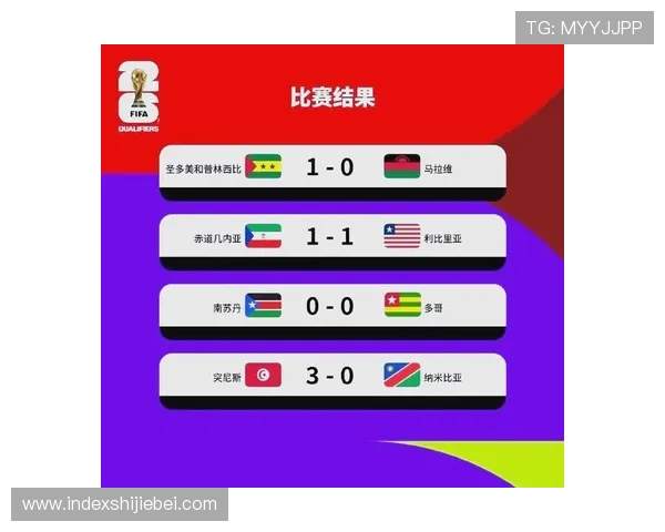 2026年世界杯亚洲区出线球队实力对比及晋级概率深度解析 2026年世界杯亚洲区出线球队实力对比及晋级概率深度解析